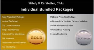 Gold Platinum Protection Package